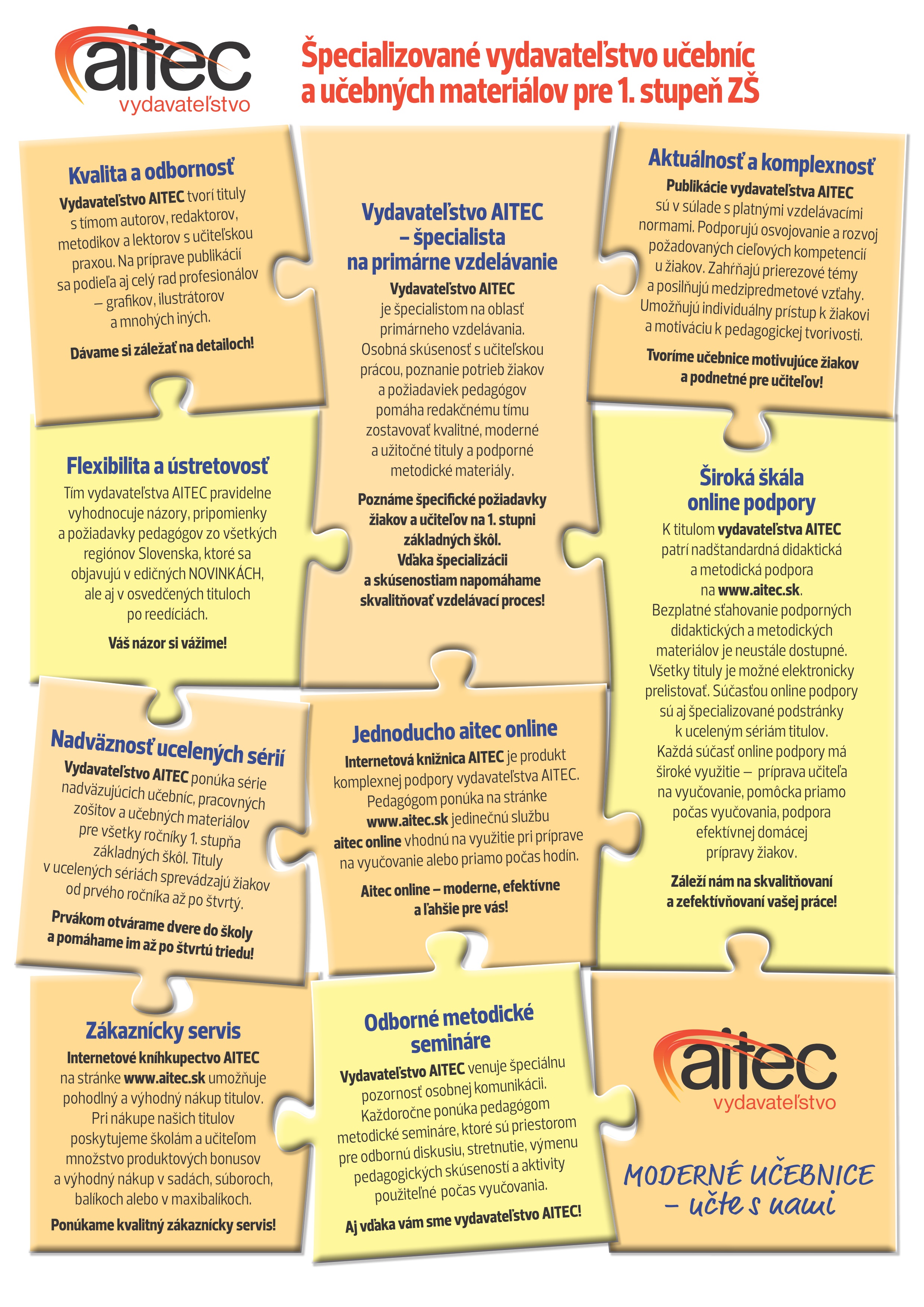 Vydavateľstvo AITEC – špecialista na primárne vzdelávanie